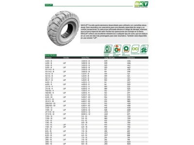 18X7-8 4.33" BKT MAGLIFT LIP NONMARKING MACIZOS